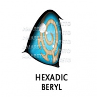 Hexadic Beryl