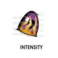 Intensity Eye