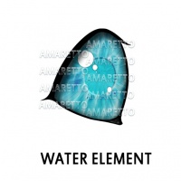 Water Elemental Eye